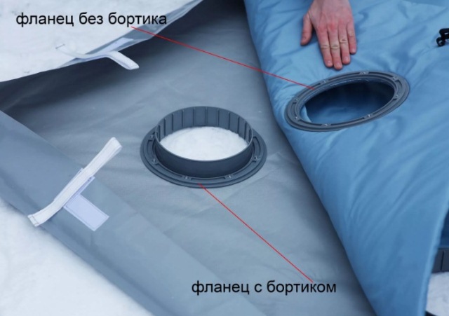 Защитный эва(EVA) коврик в палатку под заказ